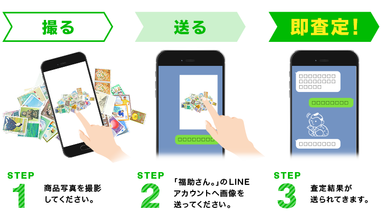 LINE査定
